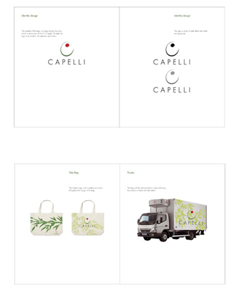 A page of Capelli's Annual Report